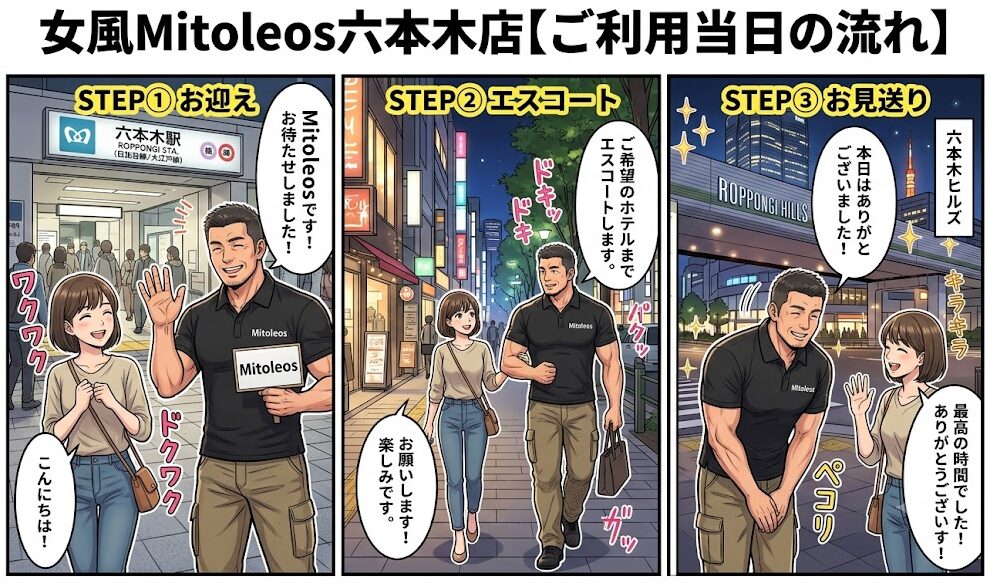 六本木店の女風サービスの流れ